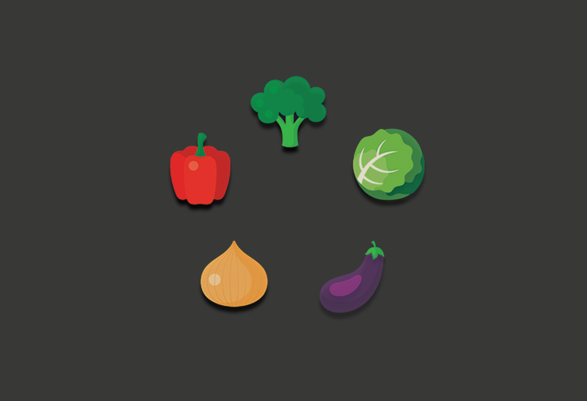 Food Sensitivity Analysis